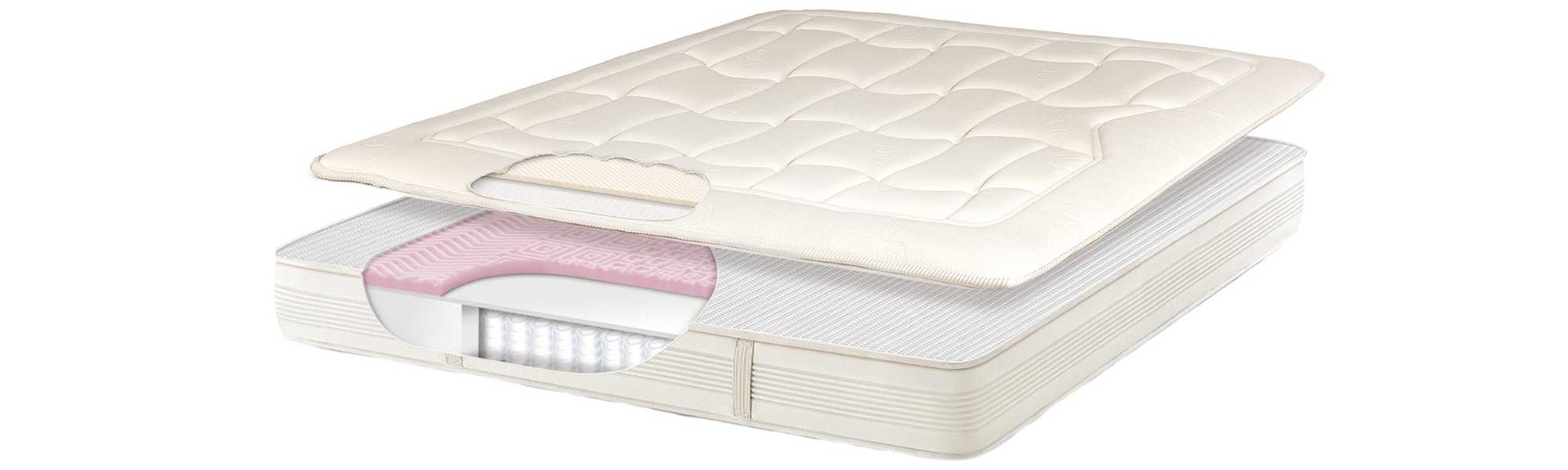 Matratze in Weiss mit pinkem Besatz an der Oberseite.